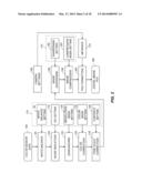 CONTROLLING THE SHARPNESS OF A DIGITAL IMAGE diagram and image