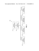 CONTROLLING THE SHARPNESS OF A DIGITAL IMAGE diagram and image