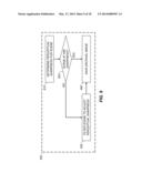 CONTROLLING THE SHARPNESS OF A DIGITAL IMAGE diagram and image