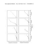 CONTROLLING THE SHARPNESS OF A DIGITAL IMAGE diagram and image