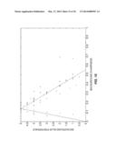 CONTROLLING THE SHARPNESS OF A DIGITAL IMAGE diagram and image