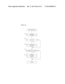 IMAGE EDITING DEVICE AND IMAGE EDITING METHOD diagram and image