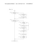 IMAGE EDITING DEVICE AND IMAGE EDITING METHOD diagram and image