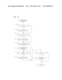 IMAGE EDITING DEVICE AND IMAGE EDITING METHOD diagram and image