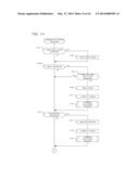 IMAGE EDITING DEVICE AND IMAGE EDITING METHOD diagram and image