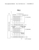 IMAGE PICKUP APPARATUS AND IMAGE PICKUP METHOD diagram and image