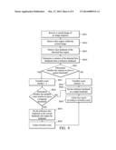 METHODS FOR IMAGE PROCESSING OF FACE REGIONS AND ELECTRONIC DEVICES USING     THE SAME diagram and image