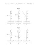 ZOOM LENS AND IMAGE CAPTURING APPARATUS diagram and image