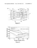 Corrective optical systems and methods diagram and image