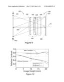 Corrective optical systems and methods diagram and image