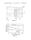 Corrective optical systems and methods diagram and image