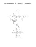 VIDEO SIGNAL PROCESSING APPARATUSES diagram and image