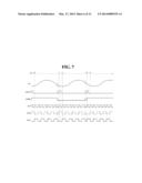 VIDEO SIGNAL PROCESSING APPARATUSES diagram and image