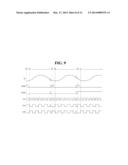 VIDEO SIGNAL PROCESSING APPARATUSES diagram and image