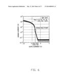 METHOD FOR SETTING TRANSISTOR OPERATING POINT AND CIRCUIT THEREFOR, METHOD     FOR CHANGING SIGNAL COMPONENT VALUE AND ACTIVE-MATRIX LIQUID CRYSTAL     DISPLAY DEVICE diagram and image