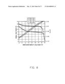 METHOD FOR SETTING TRANSISTOR OPERATING POINT AND CIRCUIT THEREFOR, METHOD     FOR CHANGING SIGNAL COMPONENT VALUE AND ACTIVE-MATRIX LIQUID CRYSTAL     DISPLAY DEVICE diagram and image