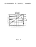 METHOD FOR SETTING TRANSISTOR OPERATING POINT AND CIRCUIT THEREFOR, METHOD     FOR CHANGING SIGNAL COMPONENT VALUE AND ACTIVE-MATRIX LIQUID CRYSTAL     DISPLAY DEVICE diagram and image