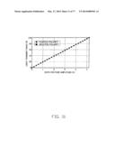 METHOD FOR SETTING TRANSISTOR OPERATING POINT AND CIRCUIT THEREFOR, METHOD     FOR CHANGING SIGNAL COMPONENT VALUE AND ACTIVE-MATRIX LIQUID CRYSTAL     DISPLAY DEVICE diagram and image