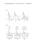 BACKLIGHT AND LIQUID CRYSTAL DISPLAY DEVICE diagram and image