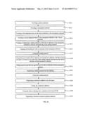 LCOS PANEL AND METHOD OF MANUFACTURING THE SAME diagram and image