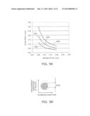 METHOD FOR FORMING FILM diagram and image