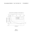 High Extinction Ratio Liquid Crystal Optical Switch diagram and image