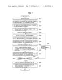 FUNDUS OBSERVATION APPARATUS diagram and image