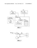 SYSTEM AND METHOD FOR REAL TIME MONITORING AND DYNAMIC TREATMENT OF     OCULOMOTOR CONDITIONS diagram and image