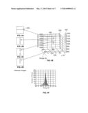 THREE-DIMENSIONAL HYPERSPECTRAL IMAGING SYSTEMS AND METHODS USING A LIGHT     DETECTION AND RANGING (LIDAR) FOCAL PLANE ARRAY diagram and image