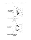 Pixel-Shifting Spectrometer on Chip diagram and image