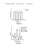 Pixel-Shifting Spectrometer on Chip diagram and image