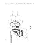 Multi-Function Spectrometer-On-Chip with a Single Detector Array diagram and image