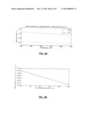 Multi-Function Spectrometer-On-Chip with a Single Detector Array diagram and image