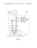 MEASUREMENT SYSTEMS AND MEASUREMENT METHODS diagram and image