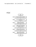 CALIBRATION APPARATUS FOR IMAGE FORMING APPARATUS, COMPUTER READABLE     STORAGE MEDIUM STORED WITH PROGRAM FOR CALIBRATION APPARATUS, AND METHOD     FOR CALIBRATING IMAGE FORMING APPARATUS diagram and image