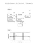 CALIBRATION APPARATUS FOR IMAGE FORMING APPARATUS, COMPUTER READABLE     STORAGE MEDIUM STORED WITH PROGRAM FOR CALIBRATION APPARATUS, AND METHOD     FOR CALIBRATING IMAGE FORMING APPARATUS diagram and image