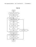 SYSTEM AND METHOD FOR MANAGING INFORMATION PROCESSING APPARATUS diagram and image