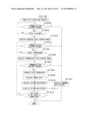 IMAGE READING SYSTEM, INFORMATION PROCESSING APPARATUS, IMAGE READING     APPARATUS AND COMPUTER READABLE MEDIUM diagram and image