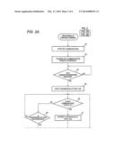 Wireless Communication System, Wireless Communication Device, and     Communication Control Program diagram and image