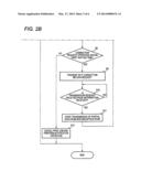 Wireless Communication System, Wireless Communication Device, and     Communication Control Program diagram and image