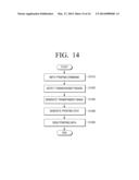 PRINT CONTROLLING APPARATUS, IMAGE FORMING APPARATUS, METHOD OF     CONTROLLING PRINT, METHOD OF IMAGE FORMING AND COMPUTER-READABLE     RECORDING MEDIUM diagram and image