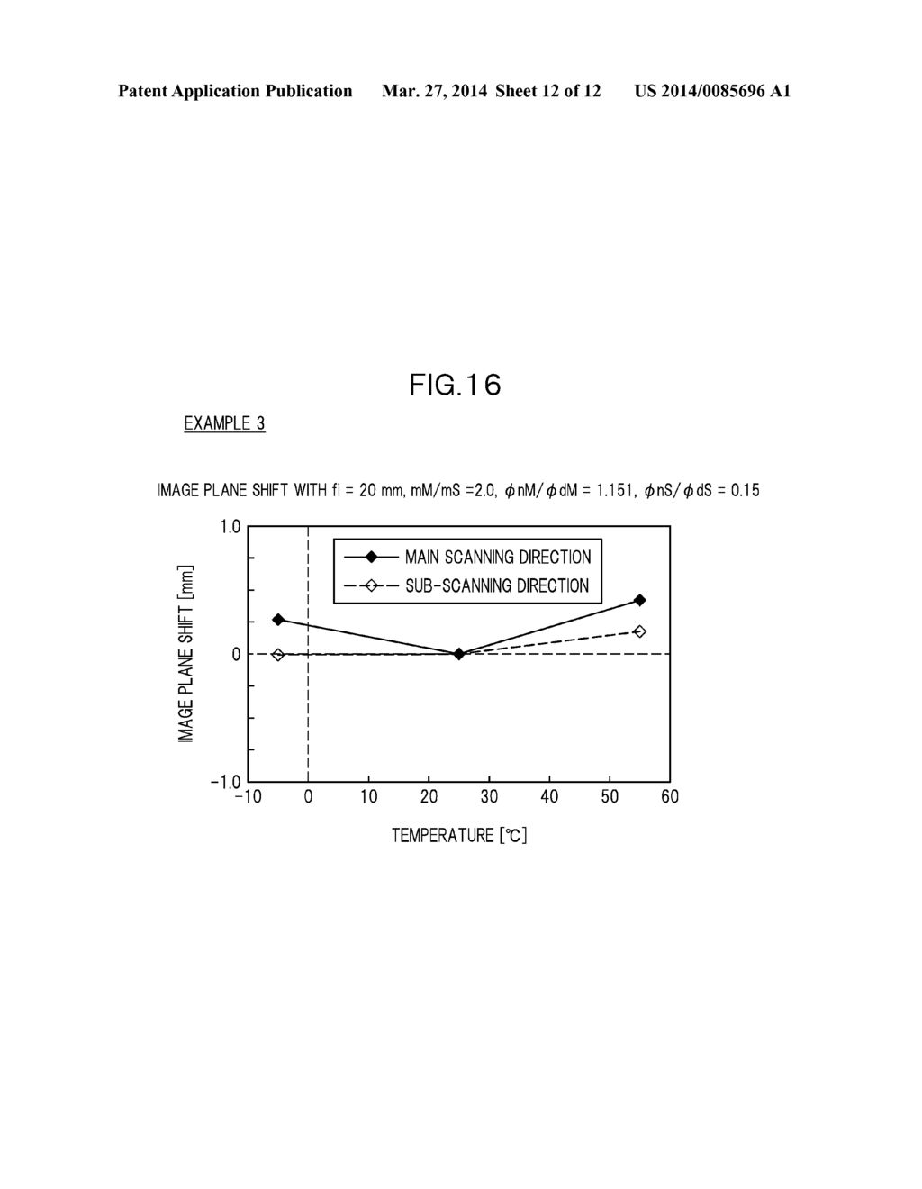 SCANNING OPTICAL APPARATUS - diagram, schematic, and image 13