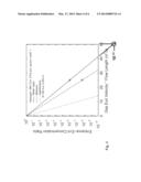 PARTICLE AND CHEMICAL CONTROL USING TUNNEL FLOW diagram and image