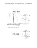 ZOOM LENS SYSTEM, IMAGING APPARATUS, AND METHOD FOR ZOOMING THE ZOOM LENS     SYSTEM diagram and image