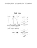 ZOOM LENS SYSTEM, IMAGING APPARATUS, AND METHOD FOR ZOOMING THE ZOOM LENS     SYSTEM diagram and image