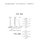 ZOOM LENS SYSTEM, IMAGING APPARATUS, AND METHOD FOR ZOOMING THE ZOOM LENS     SYSTEM diagram and image