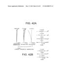 ZOOM LENS SYSTEM, IMAGING APPARATUS, AND METHOD FOR ZOOMING THE ZOOM LENS     SYSTEM diagram and image