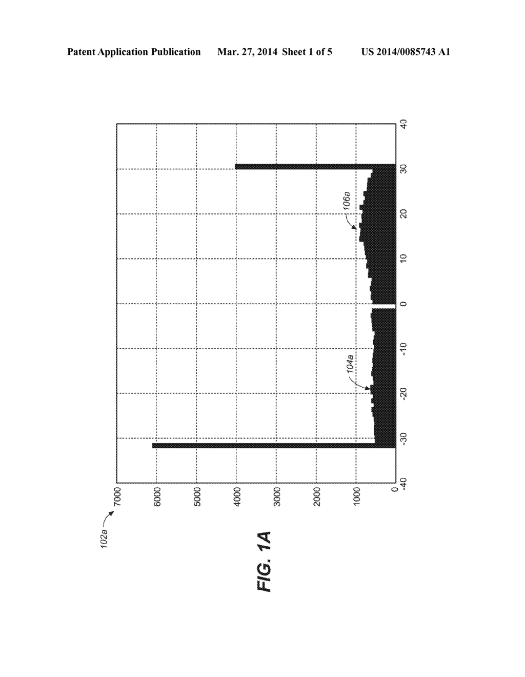 REAL TIME MRA ESTIMATION AND CORRECTION USING ADC SAMPLES - diagram, schematic, and image 02