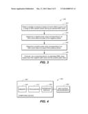 REAL TIME MRA ESTIMATION AND CORRECTION USING ADC SAMPLES diagram and image