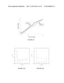 MAGNETORHEOLOGICAL DEVICES AND ASSOCIATED METHODS OF CONTROL diagram and image